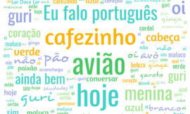 5 Cursos Gratis de Portugués: Rápido, Sencillo y Divertido